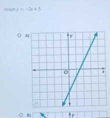 Graph y=-2x+3.
A
B) ↑y