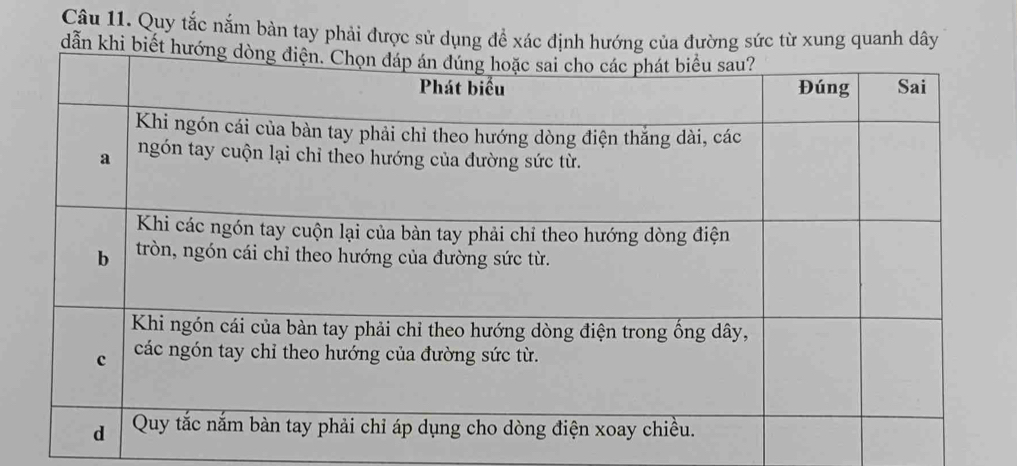 Quy tắc nắm bàn tay phải được sử dụng để xác định hướn đường sức từ xung quanh dây 
dẫn