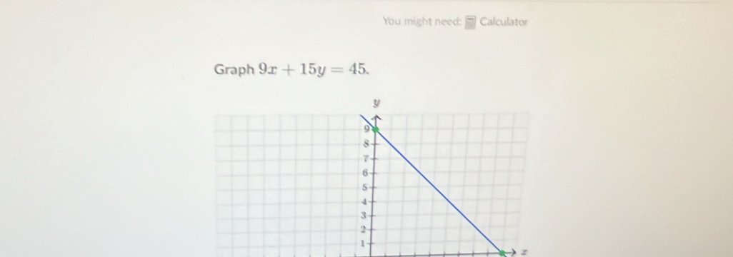 You might need: Calculator 
Graph 9x+15y=45.