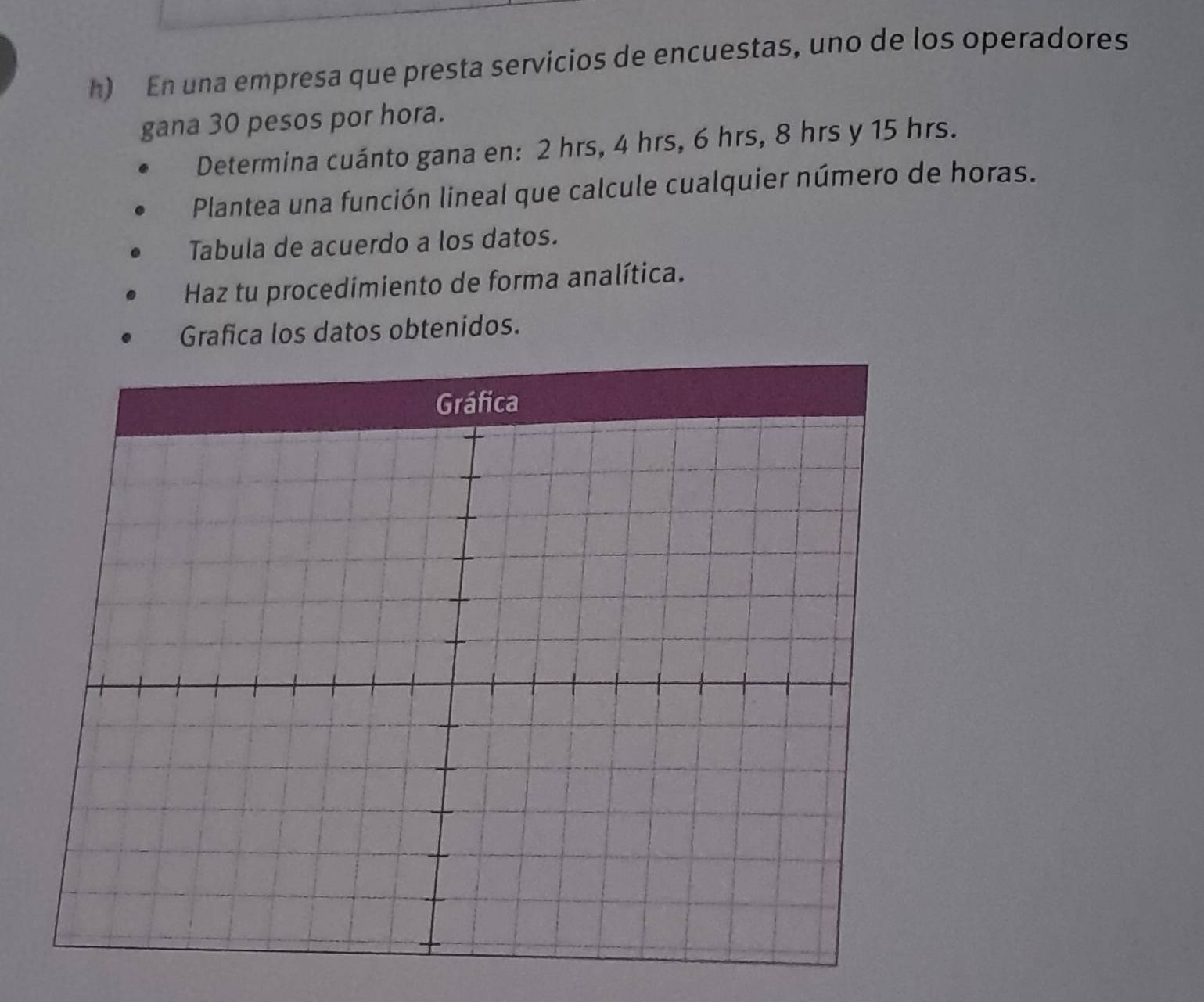 En una empresa que presta servicios de encuestas, uno de los operadores 
gana 30 pesos por hora. 
Determina cuánto gana en: 2 hrs, 4 hrs, 6 hrs, 8 hrs y 15 hrs. 
Plantea una función lineal que calcule cualquier número de horas. 
Tabula de acuerdo a los datos. 
Haz tu procedimiento de forma analítica. 
Grafica los datos obtenidos.