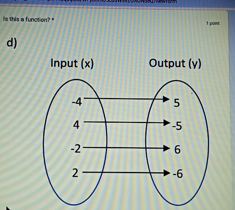 920AONdeQ/Viewform 
Is this a function? * 
1 point 
d)