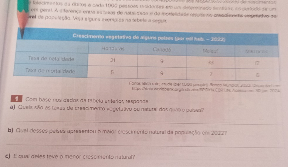 cor espondem aos respectivos valores de nascimentos 
e falecimentos ou óbitos a cada 1000 pessoas residentes em um determinado temtório, no período de um 
em geral. A diferença entre as taxas de natalidade e de mortalidade resulta no crescimento vegetativo ou 
urall da população. Veja alguns exemplos na tabela a seguir. 
rth rate, crude (per 1,000 people)). Banco Mündial, 2022: Disponível em: 
https://data.worldbank.org/indicatior/SP:DYN.CBRTIN. Acesso em: 30 jun: 2024. 
Com base nos dados da tabela anterior, responda: 
a) Quais são as taxas de crescimento vegetativo ou natural dos quatro países? 
_ 
b) Qual desses países apresentou o maior crescimento natural da população em 2022? 
_ 
c) E qual deles teve o menor crescimento natural?