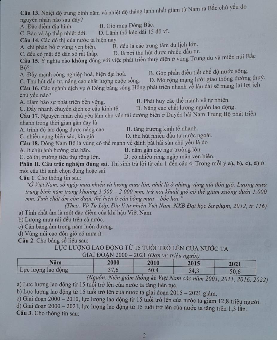 Nhiệt độ trung bình năm và nhiệt độ tháng lạnh nhất giảm từ Nam ra Bắc chủ yếu do
nguyên nhân nào sau đây?
A. Đặc điểm địa hình. B. Gió mùa Đông Bắc.
C. Bão và áp thấp nhiệt đới. D. Lãnh thổ kéo dài 15 độ vĩ.
Câu 14. Các đô thị của nước ta hiện nay
A. chi phân bố ở vùng ven biển. B. đều là các trung tâm du lịch lớn.
C. đều có mật độ dân số rất thấp. D. là nơi thu hút được nhiều đầu tư.
Câu 15. Ý nghĩa nào không đúng với việc phát triển thuỷ điện ở vùng Trung du và miền núi Bắc
Bộ?
A. Đầy mạnh công nghiệp hoá, hiện đại hoá. B. Góp phần điều tiết chế độ nước sông.
C. Thu hút đầu tư, nâng cao chất lượng cuộc sống. D. Mở rộng mạng lưới giao thông đường thuỷ.
Câu 16. Các ngành dịch vụ ở Đồng bằng sông Hồng phát triển nhanh về lâu dài sẽ mang lại lợi ích
chủ yếu nào?
A. Đảm bảo sự phát triển bền vững. B. Phát huy các thế mạnh về tự nhiên.
C. Đầy nhanh chuyền dịch cơ cấu kinh tế. D. Nâng cao chất lượng nguồn lao động.
Câu 17. Nguyên nhân chủ yếu làm cho vận tải đường biển ở Duyên hải Nam Trung Bộ phát triển
nhanh trong thời gian gần đây là
A. trình độ lao động được nâng cao B. tăng trưởng kinh tế nhanh.
C. nhiều vụng biển sâu, kín gió. D. thu hút nhiều đầu tư nước ngoài.
Câu 18. Đông Nam Bộ là vùng có thể mạnh về đánh bắt hải sản chủ yếu là do
A. ít chịu ảnh hưởng của bão. B. nằm gần các ngư trường lớn.
C. có thị trường tiêu thụ rộng lớn. D. có nhiều rừng ngập mặn ven biển.
Phần II. Câu trắc nghiệm đúng sai. Thí sinh trả lời từ câu 1 đến câu 4. Trong mỗi ý a), b), c), d) ở
mỗi câu thí sinh chọn đúng hoặc sai.
Câu 1. Cho thông tin sau:
'Ở Việt Nam, số ngày mưa nhiều và lượng mưa lớn, nhất là ở những vùng núi đón gió. Lượng mưa
trung bình năm trong khoảng 1 500 - 2 000 mm, trừ nơi khuất gió có thể giảm xuống dưới 1.000
mm. Tinh chất ẩm còn được thể hiện ở cân bằng mưa - bốc hơi.''
(Theo: Vũ Tự Lập, Địa lí tự nhiên Việt Nam, NXB Đại học Sư phạm, 2012, tr.116)
a) Tính chất ẩm là một đặc điểm của khí hậu Việt Nam.
b) Lượng mưa rải đều trên cả nước.
c) Cân bằng ẩm trong năm luôn dương.
d) Vùng núi cao đón gió có mưa ít.
Câu 2. Cho bảng số liệu sau:
Lực LượnG LAO động từ 15 tuổI trở lÊn CủA nƯỚc ta
GIAI ĐOAN 2000 - 2021
(Nguồn: Niên giám thống kê Việt Nam các năm 2001, 2011, 2016, 2022)
a) Lực lượng lao động từ 15 tuổi trở lên của nước ta tăng liên tục.
b) Lực lượng lao động từ 15 tuổi trở lên của nước ta giai đoạn 2015 - 2021 giảm.
c) Giai đoạn 2000 - 2010, lực lượng lao động từ 15 tuổi trở lên của nước ta giảm 12,8 triệu người.
d) Giai đoạn 2000 - 2021, lực lượng lao động từ 15 tuổi trở lên của nước ta tăng trên 1,3 lần.
Câu 3. Cho thông tin sau:
2