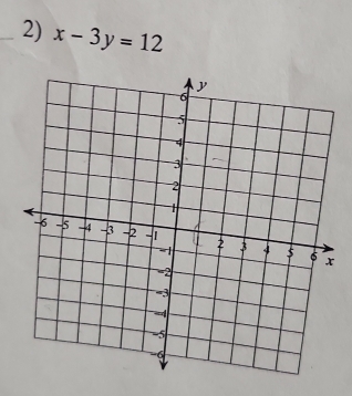 x-3y=12