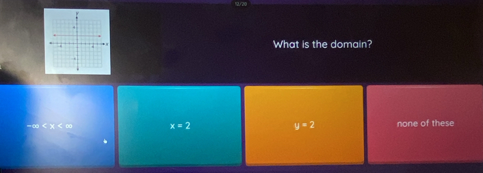 What is the domain?
-∈fty none of these
x=2
y=2