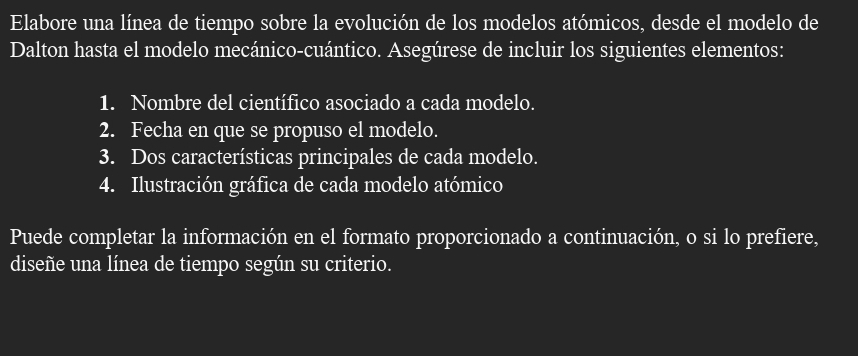 Elabore una línea de tiempo sobre la evolución de los modelos atómicos, desde el modelo de 
Dalton hasta el modelo mecánico-cuántico. Asegúrese de incluir los siguientes elementos: 
1. Nombre del científico asociado a cada modelo. 
2. Fecha en que se propuso el modelo. 
3. Dos características principales de cada modelo. 
4. Ilustración gráfica de cada modelo atómico 
Puede completar la información en el formato proporcionado a continuación, o si lo prefiere, 
diseñe una línea de tiempo según su criterio.