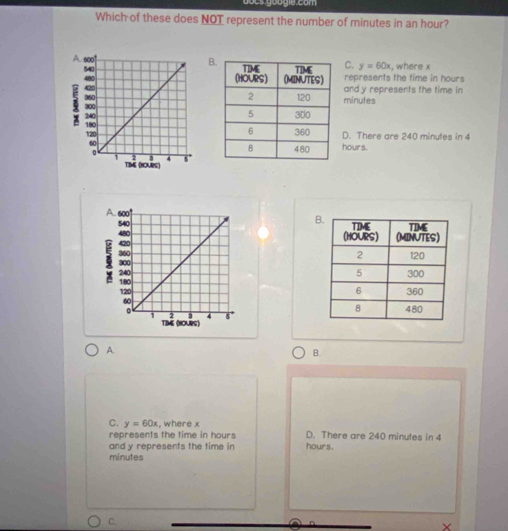 Which of these does NOT represent the number of minutes in an hour?
BC. y=60x , where x
represents the time in hours
and y represents the time in
minutes
D. There are 240 minutes in 4
hours.
B

A.
B.
C. y=60x , where x
represents the time in hours D. There are 240 minutes in 4
and y represents the time in hours.
minutes
C.
X