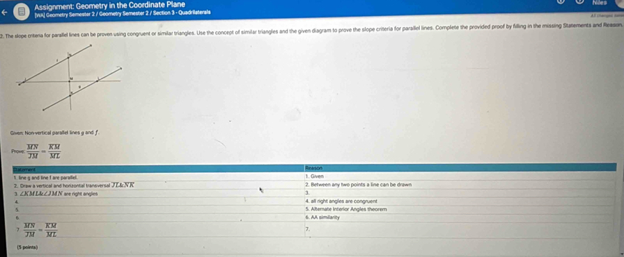 Assignment: Geometry in the Coordinate Plane 
[WA] Geometry Semester 2 / Geometry Semester 2 / Section 3 - Quadrilaterals A 
2. The slope criteria for parallelines can be proven using congruent or similar triangles. Use the concept of similar triangles and the given diagram to prove the slope criteria for paralle lines. Complete the provided proof by filing in the missing Statements and Reason 
Given: Non-vertical parallel lines g and f
Prove: frac overline MNoverline JM=frac overline KMoverline ML
tement Reason 
1. Given 
1. line g and line f are parallel. 2. Between any two points a line can be drawn 
2. Draw a vertical and horizontal transversal JL& NK
3 ∠ KMLM∠ JM N are right angles 3. 
4 4. all right angles are congruent 
5. Alternate Interior Angles theorem 
5 6. AA similarity 
7 frac overline MNoverline JM=frac overline KMoverline ML
7. 
(5 points)