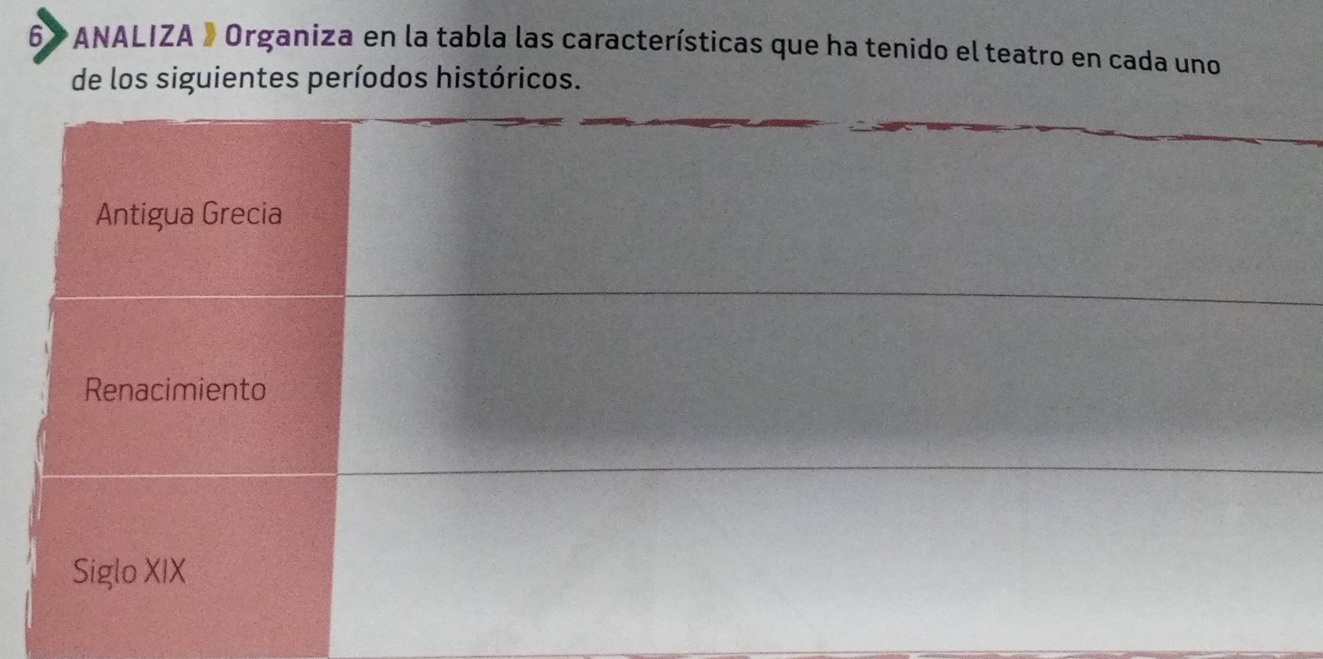 6» ANALIZA » Organiza en la tabla las características que ha tenido el teatro en cada uno 
de los siguientes períodos históricos.