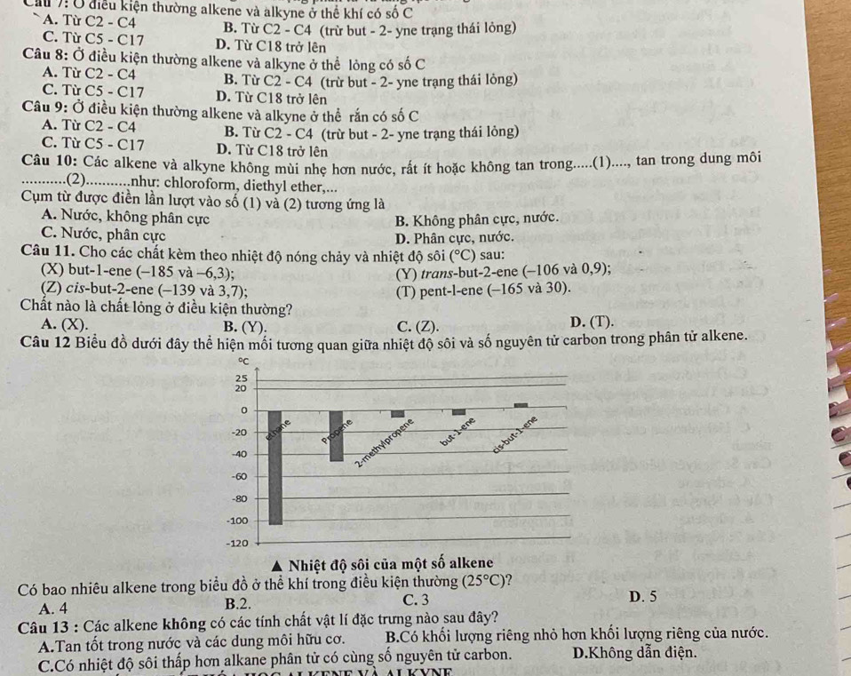 Chu 7: Ở điều kiện thường alkene và alkyne ở thể khí có s _0^((circ)C
A. Từ C2 - C4 B. Từ C2 - C4 (trừ but - 2- yne trạng thái lông)
C. Từ C5 - C17 D. Từ C18 trở lên
Câu 8: Ở điều kiện thường alkene và alkyne ở thể lỏng có số C
A. Từ C2 - C4 B. Từ r C2 - C4 (trừ but - 2- yne trạng thái lỏng)
C. Từ C5 - C17 D. Từ C18 trở lên
Câu 9: Ở điều kiện thường alkene và alkyne ở thể rắn có số C
A. Từ C2 - C4 B. Từ C2 - C4 (trừ but - 2- yne trạng thái lỏng)
C. Từ C5 - C17 D. Từ C18 trở lên
Câu 10: Các alkene và alkyne không mùi nhẹ hơn nước, rất ít hoặc không tan trong.....(1)...., tan trong dung môi
_…. .(2) ...........nhu: chloroform, diethyl ether,...
Cụm từ được điền lần lượt vào số (1) và (2) tương ứng là
A. Nước, không phân cực B. Không phân cực, nước.
C. Nước, phân cực
D. Phân cực, nước.
Câu 11. Cho các chất kèm theo nhiệt độ nóng chảy và nhiệt độ sôi (^circ)C) sau:
(X) but-1-ene (-185 và -6,3); (Y) trans-but-2-ene (-106 và 0,9);
(Z) cis-but-2-ene (−139 và 3,7); (T) pent-l-ene (-165 và 30).
Chất nào là chất lỏng ở điều kiện thường?
A. (X). B. (Y). C. (Z). D. (T).
Câu 12 Biểu đồ dưới đây thể hiện mối tương quan giữa nhiệt độ sôi và số nguyên tử carbon trong phân tử alkene.
Nhiệt độ sôi của một số alkene
Có bao nhiêu alkene trong biểu đồ ở thể khí trong điều kiện thường (25°C) 2
A. 4 B.2. C. 3 D. 5
Câu 13 : Các alkene không có các tính chất vật lí đặc trưng nào sau đây?
A.Tan tốt trong nước và các dung môi hữu cơ. B.Có khối lượng riêng nhỏ hơn khối lượng riêng của nước.
C.Có nhiệt độ sôi thấp hơn alkane phân tử có cùng số nguyên tử carbon. D.Không dẫn điện.