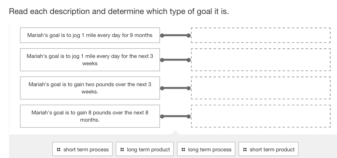 Read each description and determine which type of goal it is.
Mariah's goal is to jog 1 mile every day for 9 months
Mariah's goal is to jog 1 mile every day for the next 3
weeks
Mariah's goal is to gain two pounds over the next 3
weeks.
Mariah's goal is to gain 8 pounds over the next 8
months.
short term process long term product long term process short term product