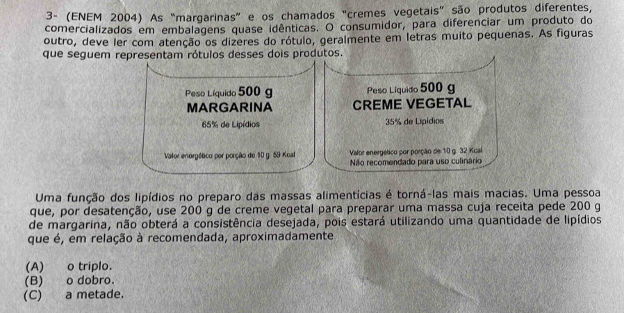 3- (ENEM 2004) As “margarinas”e os chamados “cremes vegetais” são produtos diferentes,
comercializados em embalagens quase idênticas. O consumidor, para diferenciar um produto do
outro, deve ler com atenção os dizeres do rótulo, geralmente em letras muito pequenas. As figuras
que seguem representam rótulos desses dois produtos.
Peso Líquido 500 g Peso Líquido 500 g
MARGARINA CREME VEGETAL
65% de Lipídios 35% de Lipídios
Valor energético por porção de 10 g. 59 Kcal Valor energético por porção de 10 g: 32 Kcal
Não recomendado para uso culinário
Uma função dos lipídios no preparo das massas alimentícias é torná-las mais macias. Uma pessoa
que, por desatenção, use 200 g de creme vegetal para preparar uma massa cuja receita pede 200 g
de margarina, não obterá a consistência desejada, pois estará utilizando uma quantidade de lipídios
que é, em relação à recomendada, aproximadamente
(A) o triplo.
(B) o dobro.
(C) a metade.