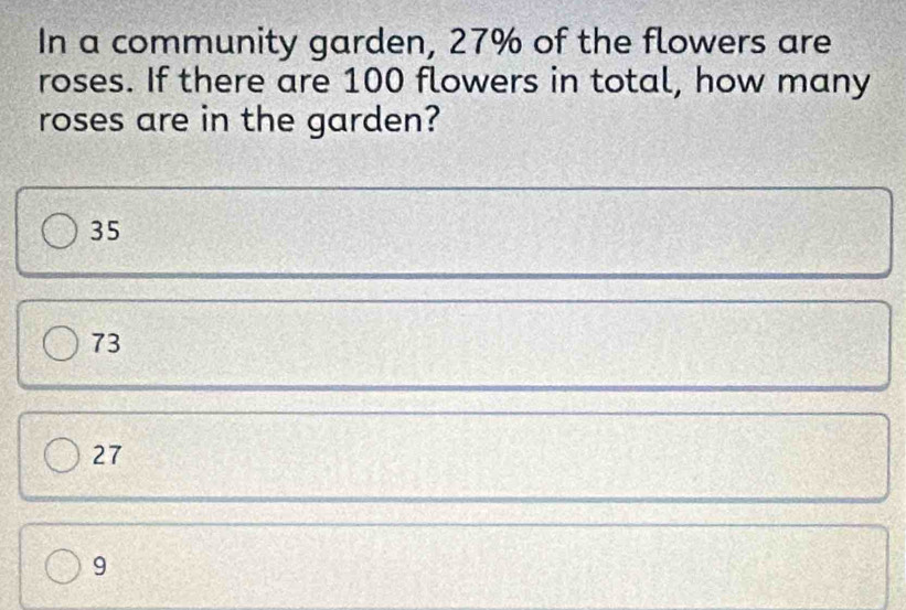 In a community garden, 27% of the flowers are
roses. If there are 100 flowers in total, how many
roses are in the garden?
35
73
27
9