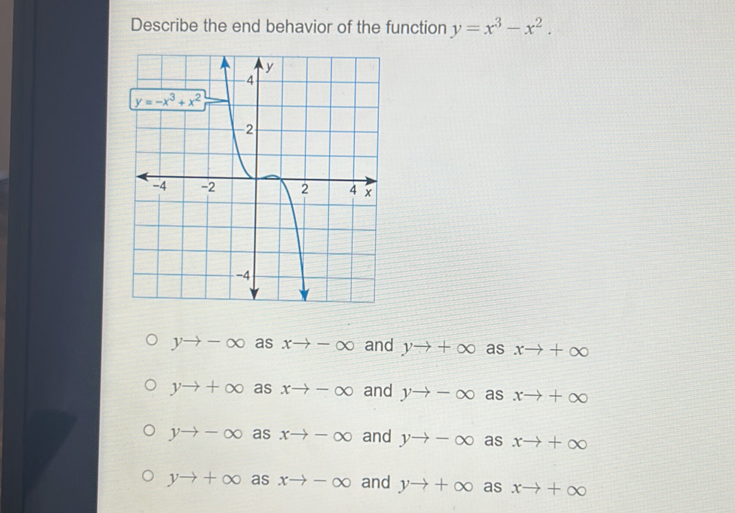 Describe the end behavior of the function y=x^3-x^2.
yto -∈fty as xto -∈fty and yto +∈fty as xto +∈fty
vto +∈fty as xto -∈fty and yto -∈fty as xto +∈fty
yto -∈fty as xto -∈fty and yto -∈fty as xto +∈fty
yto +∈fty as xto -∈fty and yto +∈fty as xto +∈fty