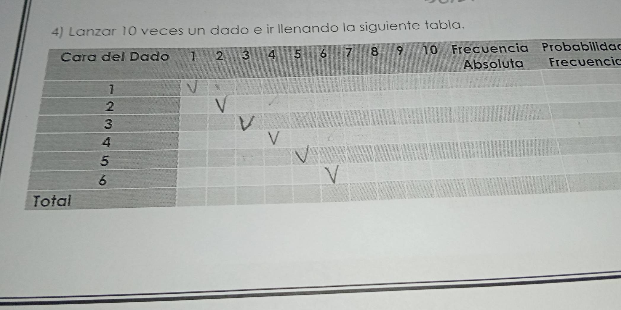 Lanzar 10 veces un dado e ir llenando la siguiente tabla. 
ad 
ic