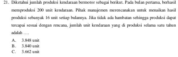 Diketahui jumlah produksi kendaraan bermotor sebagai berikut. Pada bulan pertama, berhasil
memproduksi 200 unit kendaraan. Pihak manajemen merencanakan untuk menaikan hasil
produksi sebanyak 16 unit setiap bulannya. Jika tidak ada hambatan sehingga produksi dapat
tercapai sesuai dengan rencana, jumlah unit kendaraan yang di produksi selama satu tahun
adalah …
A. 3.848 unit
B. 3.840 unit
C. 3.662 unit