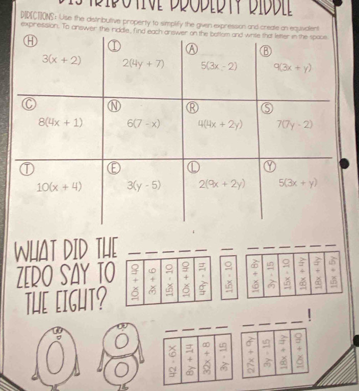 DIDECTIONS: Use the distributive property to simplify the given expression and create an equivalent
expression. To answer the 
WHAT DID THE
ZERO SAY TO 9 g 6 L
+ +
5
THE EIGHT?  ô 5 : — . * +
|