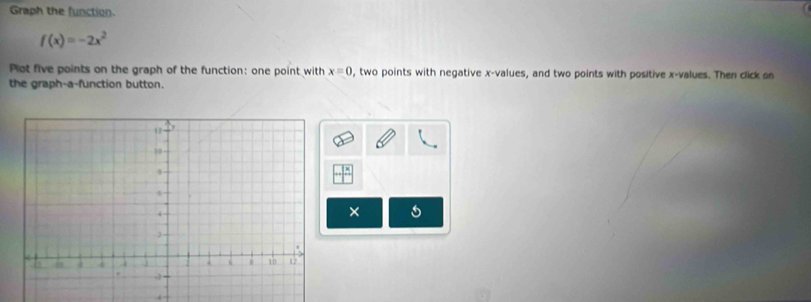 Graph the function.
f(x)=-2x^2
Plot five points on the graph of the function: one point with x=0 0, two points with negative x -values, and two points with positive x -values. Then click oo 
the graph-a-function button. 
× 
4