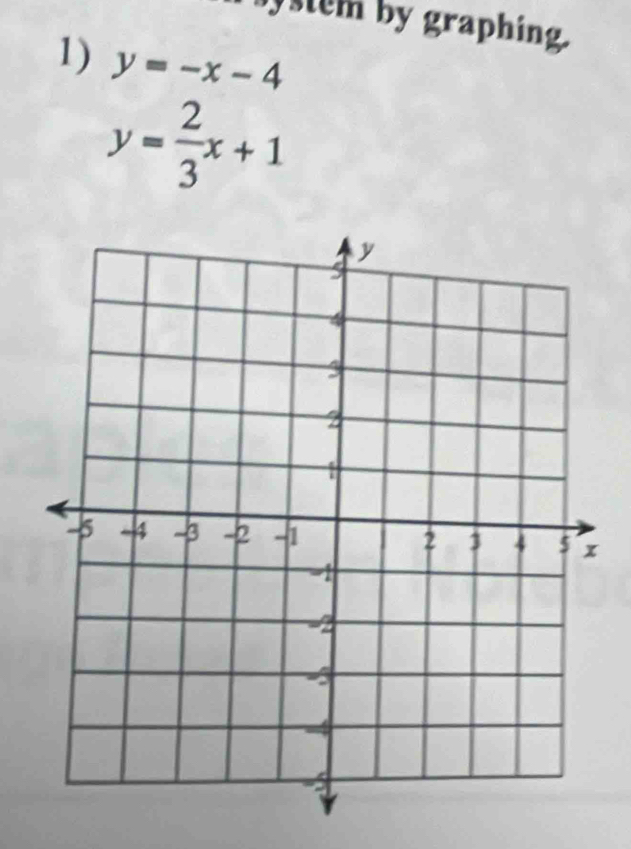 bystem by graphing.
1) y=-x-4
y= 2/3 x+1