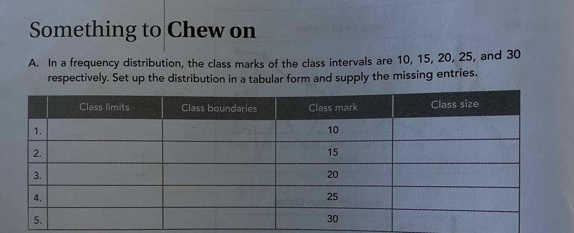 Something to Chew on 
A. In a frequency distribution, the class marks of the class intervals are 10, 15, 20, 25, and 30
respectively. Set up the distribution in a tabular form and supply the missing entries.