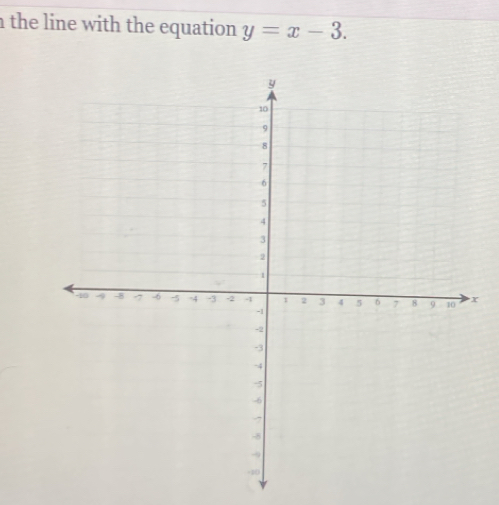 the line with the equation y=x-3.