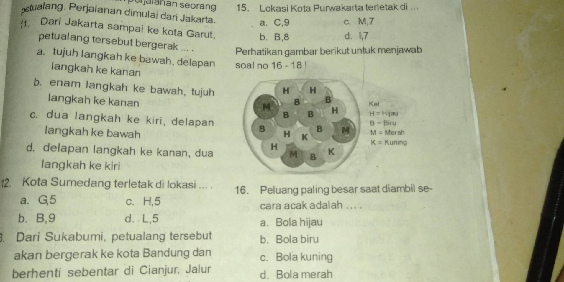 berjälähan seorang 15. Lokasi Kota Purwakarta terletak di ...
petualang. Perjalanan dimulai dari Jakarta.
a. C,9 c. M,7
11. Dari Jakarta sampai ke kota Garut,
b.B,8 d. 1,7
petualang tersebut bergerak ... .
Perhatikan gambar berikut untuk menjawab
a. tujuh langkah ke bawah, delapan soal no 16-18!
langkah ke kanan
b. enam langkah ke bawah, tujuh
langkah ke kanan
c. dua langkah ke kiri, delapan
langkah ke bawah
d. delapan langkah ke kanan, dua
langkah ke kiri
12. Kota Sumedang terletak di lokasi ... . 16. Peluang paling besar saat diambil se-
a. G,5 c. H,5
cara acak adalah ... .
b. B,9 d、L,5
a. Bola hijau
3. Dari Sukabumi, petualang tersebut b. Bola biru
akan bergerak ke kota Bandung dan
c. Bola kuning
berhenti sebentar di Cianjur. Jalur
d. Bola merah