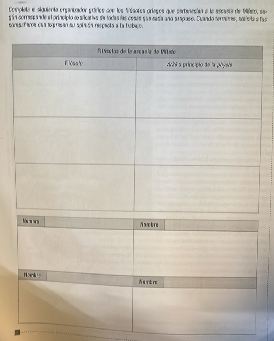 Completa el siguiente organizador gráfico con los filósofos griegos que pertenecían a la escuela de Mileto, se- 
gún corresponda al principio explicativo de todas las cosas que cada uno propuso. Cuando termines, solícita a tus 
compañeros que expresen su opinión respecto a tu trabajo.