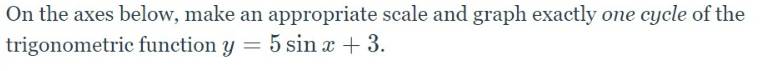 On the axes below, make an appropriate scale and graph exactly one cycle of the 
trigonometric function y=5sin x+3.