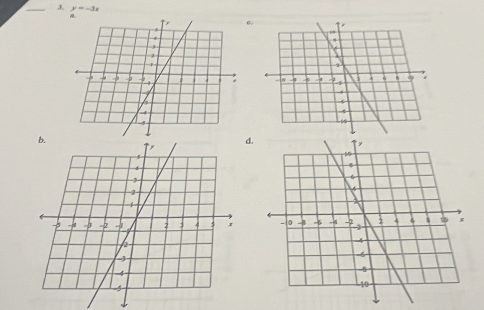 y=-3x
6/ 
d.