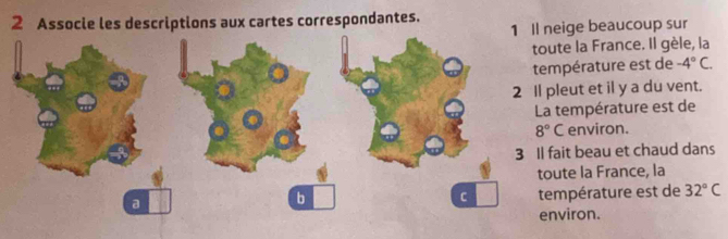 Associe les descriptions aux cartes correspondantes.
1 Il neige beaucoup sur
la France. Il gèle, la
érature est de -4°C.
ut et il y a du vent.
empérature est de
environ.
t beau et chaud dans
e la France, la
pérature est de 32°C
iron.