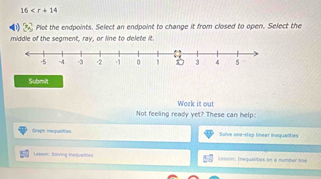 16
Plot the endpoints. Select an endpoint to change it from closed to open. Select the 
middle of the segment, ray, or line to delete it. 
Submit 
Work it out 
Not feeling ready yet? These can help: 
Graph inequalities Solve one-step linear inequalities 
Lesson: Solving inequalities Lesson: Inequalities on a number line