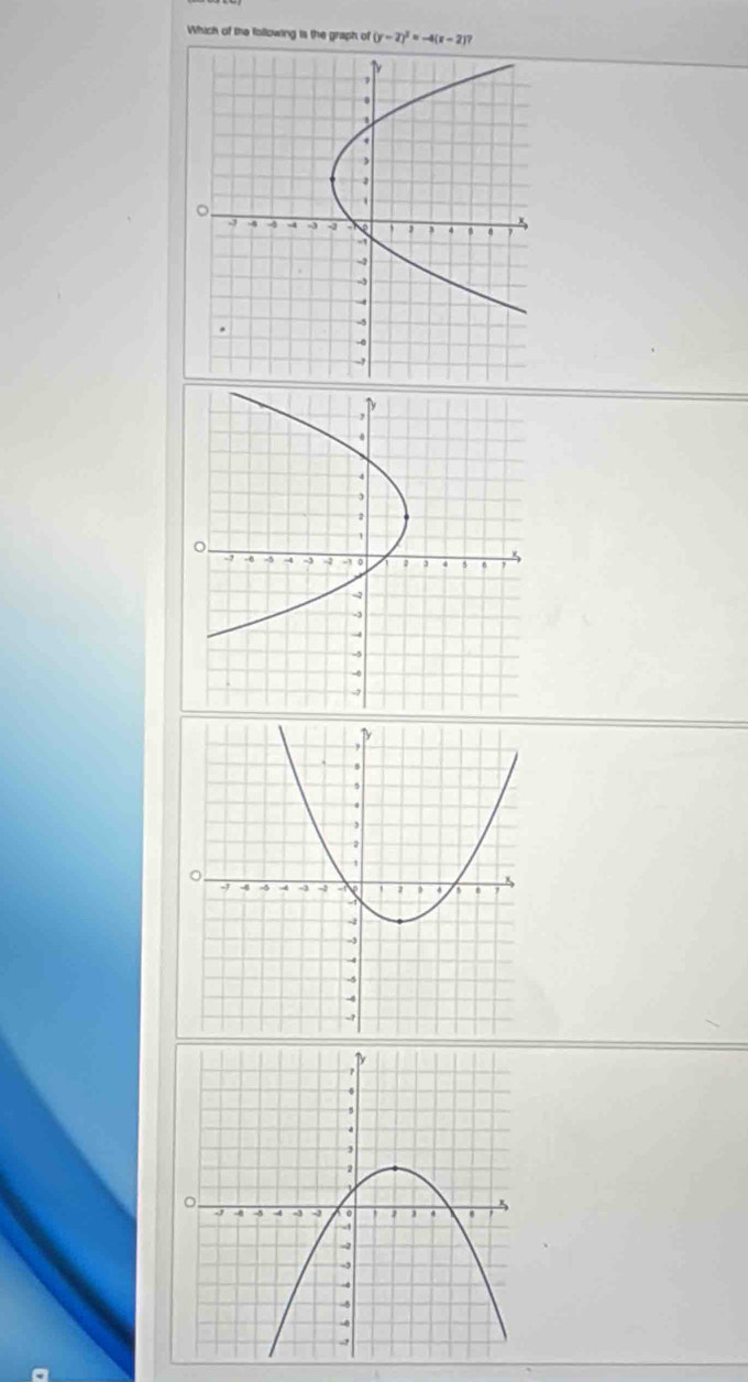 Which of the following is the graph of (y-2)^2=-4(x-2)^2