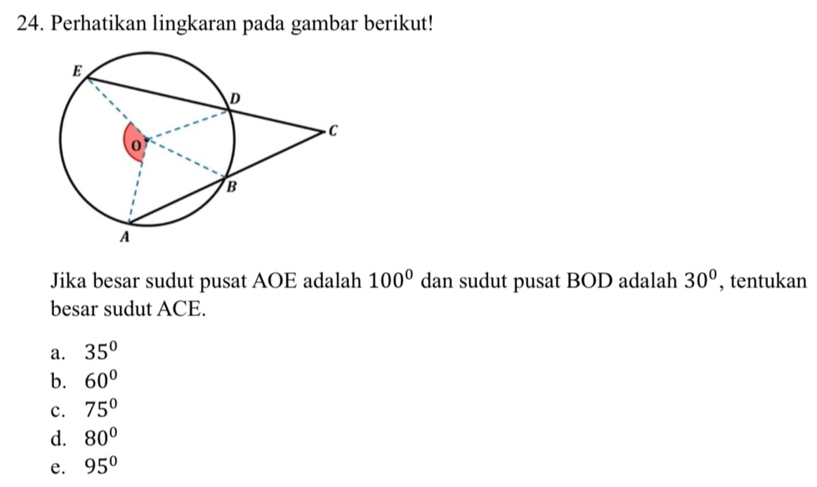 Perhatikan lingkaran pada gambar berikut!
Jika besar sudut pusat AOE adalah 100° dan sudut pusat BOD adalah 30° , tentukan
besar sudut ACE.
a. 35°
b. 60°
c. 75°
d. 80°
e. 95°