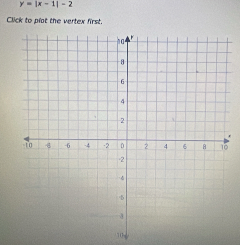 y=|x-1|-2
Click to plot the vertex first. 
×
10