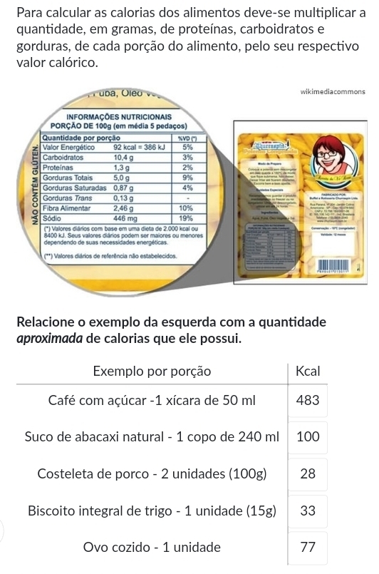 Para calcular as calorias dos alimentos deve-se multiplicar a
quantidade, em gramas, de proteínas, carboidratos e
gorduras, de cada porção do alimento, pelo seu respectivo
valor calórico.
Relacione o exemplo da esquerda com a quantidade
aproximada de calorias que ele possui.
Exemplo por porção Kcal
Café com açúcar -1 xícara de 50 ml 483
Suco de abacaxi natural - 1 copo de 240 ml 100
Costeleta de porco - 2 unidades (100g) 28
Biscoito integral de trigo - 1 unidade (15g) 33
Ovo cozido - 1 unidade 77