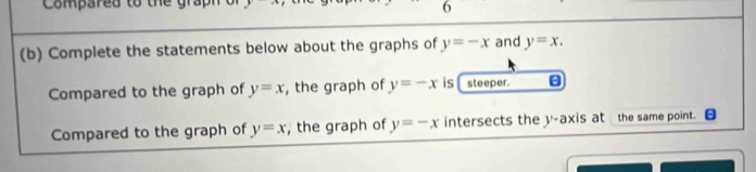 Compared to the graph 
6 
(b) Complete the statements below about the graphs of y=-x and y=x. 
Compared to the graph of y=x , the graph of y=-x is steeper. 
Compared to the graph of y=x , the graph of y=-x intersects the y-axis at the same point.