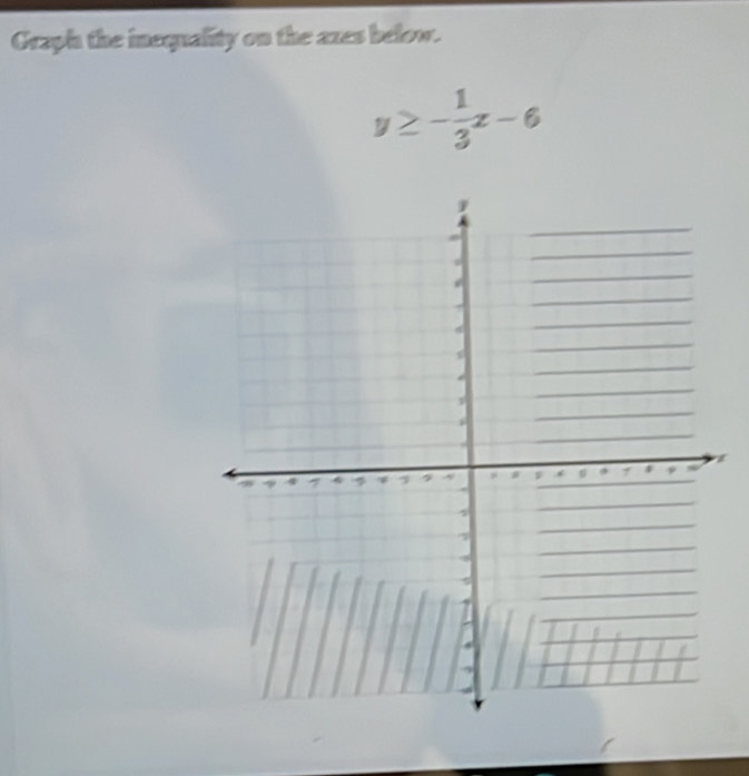 Graph the inequality on the azes below.
y≥ - 1/3 x-6