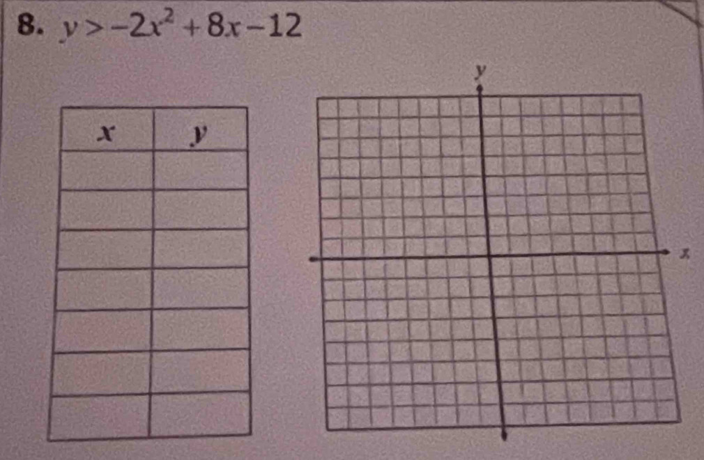 y>-2x^2+8x-12