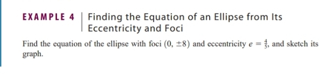 A M P L E 4 Finding the Equation of an Ellipse from Its 
Eccentricity and Foci 
Find the equation of the ellipse with foci (0,± 8) and eccentricity e= 4/5  , and sketch its 
graph.