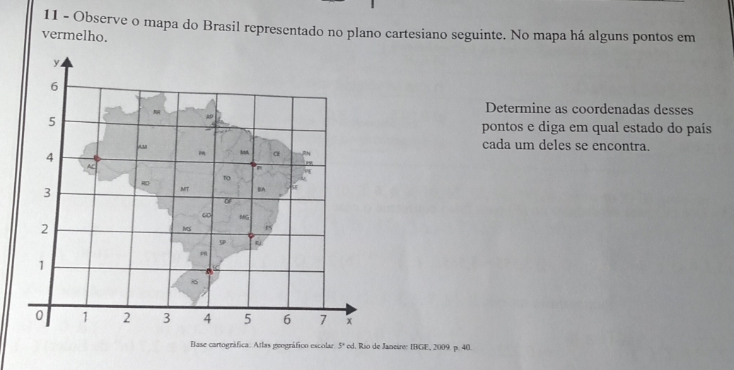 Observe o mapa do Brasil representado no plano cartesiano seguinte. No mapa há alguns pontos em 
vermelho. 
Determine as coordenadas desses 
pontos e diga em qual estado do país 
cada um deles se encontra. 
ográfica: Atlas geográfico escolar. 5° cd. Río de Janeiro: IBGE, 2009. p. 40.