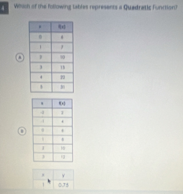 Which of the following tables represents a Quedratic Function?
a