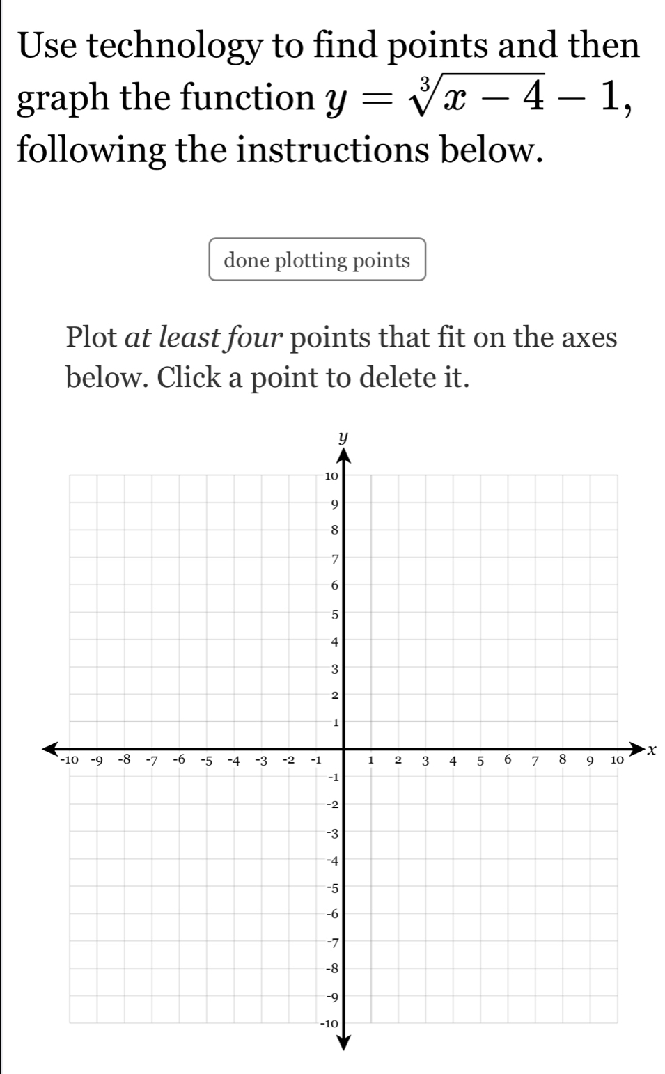 Use technology to find points and then 
graph the function y=sqrt[3](x-4)-1, 
following the instructions below. 
done plotting points 
Plot at least four points that fit on the axes 
below. Click a point to delete it.
x