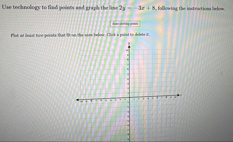 Use technology to find points and graph the line 2y=-3x+8 , following the instructions below. 
done plotting points 
Plot at least two points that fit on the axes below. Click a point to delete it. 
,