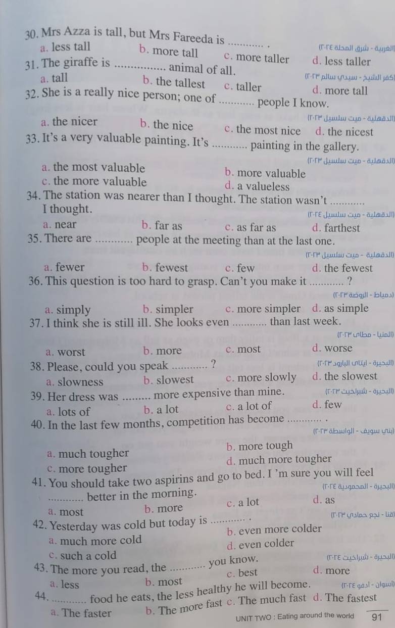 Mrs Azza is tall, but Mrs Fareeda is _. (F-TE älsn]l äuù - āuo]l
a. less tall b. more tall c. more taller d. less taller
31. The giraffe is_
animal of all.
a. tall (F-TP pllw yuw - Auùdi jás)
b. the tallest c. taller d. more tall
32. She is a really nice person; one of_ people I know.
(T·Tº Juuhw cyo - äsōJI)
a. the nicer b. the nice c. the most nice d. the nicest
33. It’s a very valuable painting. It’s _painting in the gallery.
(「Γ Juudw cyo - äyðāsli)
a. the most valuable b. more valuable
c. the more valuable d. a valueless
34. The station was nearer than I thought. The station wasn’t_
I thought.
(F-TE Juulu cụo - ādaāI)
a. near b. far as c. as far as d. farthest
35. There are _people at the meeting than at the last one.
(TFº Jundu cyo - ā@öI)
a. fewer b. fewest c. few d. the fewest
36. This question is too hard to grasp. Can’t you make it _?
(ΓΓ äogul - los)
a. simply b. simpler c. more simpler d. as simple
37. I think she is still ill. She looks even _than last week.
(Γ·Γ" Lnlbo - Liod1)
a. worst b. more c. most d. worse
38. Please, could you speak _? (ΓT sgjll ctül - äμl)
a. slowness b. slowest c. more slowly d. the slowest
39. Her dress was _more expensive than mine. (T-TP cu≤lμứ - āμ>ll)
a. lots of b. a lot c. a lot of d. few
40. In the last few months, competition has become_
(ΓTP äbulg]| - Ló.gw ựW)
a. much tougher b. more tough
d. much more tougher
c. more tougher
41. You should take two aspirins and go to bed. I ’m sure you will feel
(Γ·Γεäugo>nll - äµ¬l)
_better in the morning. d.as
a. most
b. more c. a lot
42. Yesterday was cold but today is_
(T·TP Ynslas pai - liö)
a. much more cold b. even more colder
d. even colder
c. such a cold
you know.
(ΓΓE こUSIμ - äysyll)
43. The more you read, the _d. more
c. best
a. less
b. most
44._ food he eats, the less healthy he will become. (Γ-ΓE gasl - ülgwi)
a. The faster b. The more fast c. The much fast d. The fastest
UNIT TWO : Eating around the world