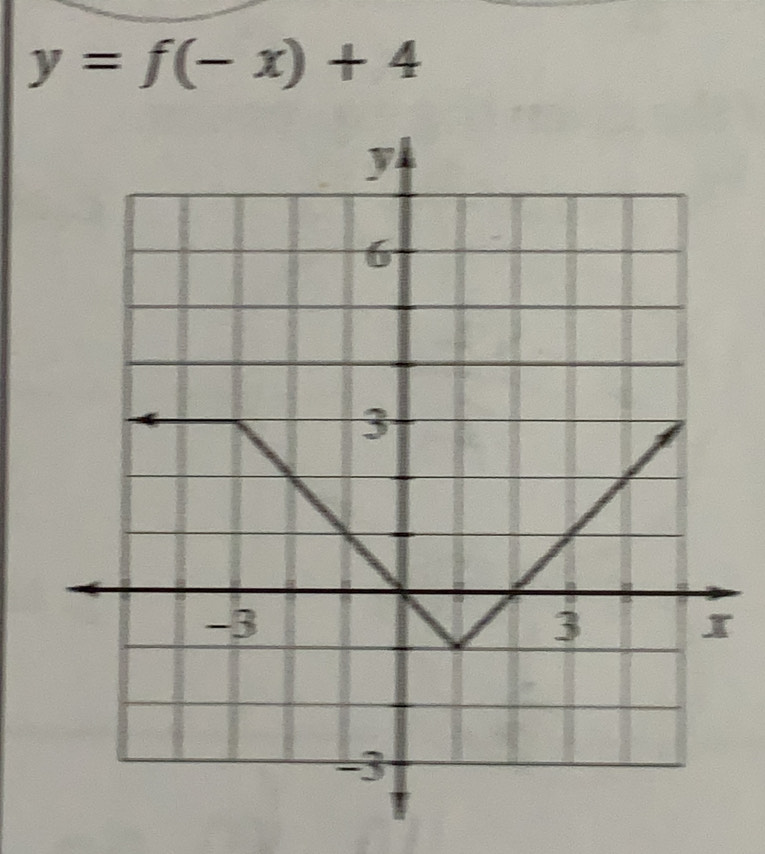 y=f(-x)+4