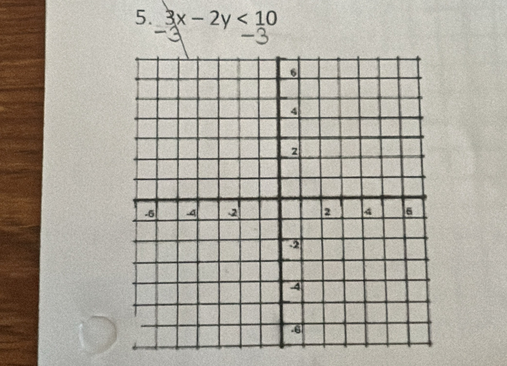 3x-2y<10</tex>