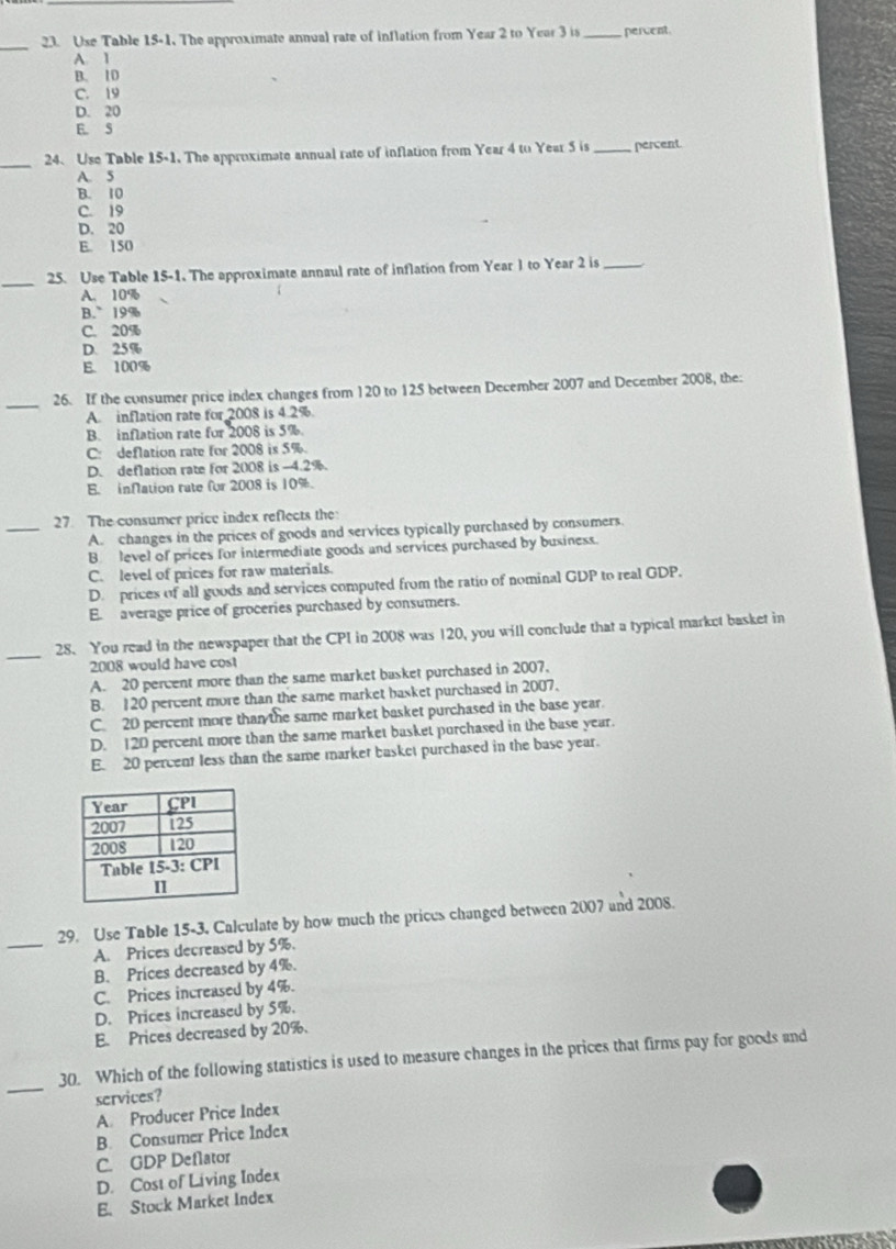 Use Table 15-1. The approximate annual rate of inflation from Year 2 to Year 3 is _percent
A. 1
B. 1D
C. 19
D. 20
E. S
_
24. Use Table 15-1. The approximate annual rate of inflation from Year 4 to Year 5 is_ percent.
A. 5
B. 10
C. 19
D. 20
E. 150
_
25. Use Table 15-1. The approximate annaul rate of inflation from Year I to Year 2 is_
A. 10%
B.  19%
C. 20%
D. 25%
E. 100%
_
26. If the consumer price index changes from 120 to 125 between December 2007 and December 2008, the:
A. inflation rate for 2008 is 4.2%.
B. inflation rate for 2008 is 5%
C: deflation rate for 2008 is 5%.
D. deflation rate for 2008 is -4.2%.
E. inNation rate for 2008 is 10%.
_
27. The consumer price index reflects the:
A. changes in the prices of goods and services typically purchased by consumers
B level of prices for intermediate goods and services purchased by business.
C. level of prices for raw materials.
D. prices of all goods and services computed from the ratio of nominal GDP to real GDP.
E. average price of groceries purchased by consumers.
_28. You read in the newspaper that the CPI in 2008 was 120, you will conclude that a typical market basket in
2008 would have cost
A. 20 percent more than the same market basket purchased in 2007.
B. 120 percent more than the same market basket purchased in 2007.
C 20 percent more than the same market basket purchased in the base year.
D. 120 percent more than the same market basket purchased in the base year.
E. 20 percent less than the same market baske; purchased in the base year.
_
29. Use Table 15-3. Calculate by how much the prices changed between 2007 and 2008.
A. Prices decreased by 5%.
B. Prices decreased by 4%.
C. Prices increased by 4%.
D. Prices increased by 5%.
E. Prices decreased by 20%.
_
30. Which of the following statistics is used to measure changes in the prices that firms pay for goods and
services?
A. Producer Price Index
B. Consumer Price Index
C. GDP Deflator
D. Cost of Living Index
E. Stock Market Index