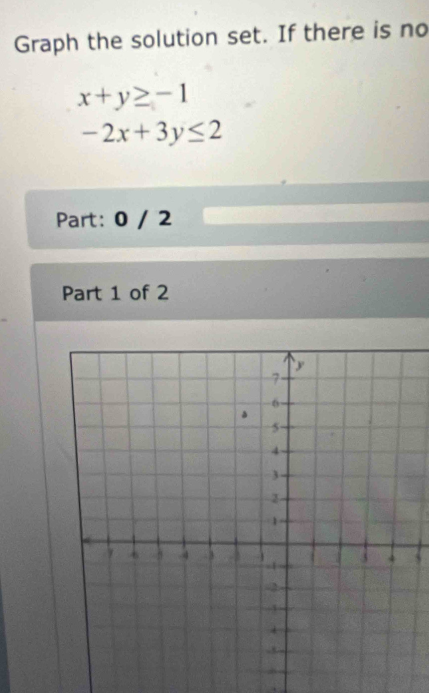 Graph the solution set. If there is no
x+y≥ -1
-2x+3y≤ 2
Part: 0 / 2
Part 1 of 2
5