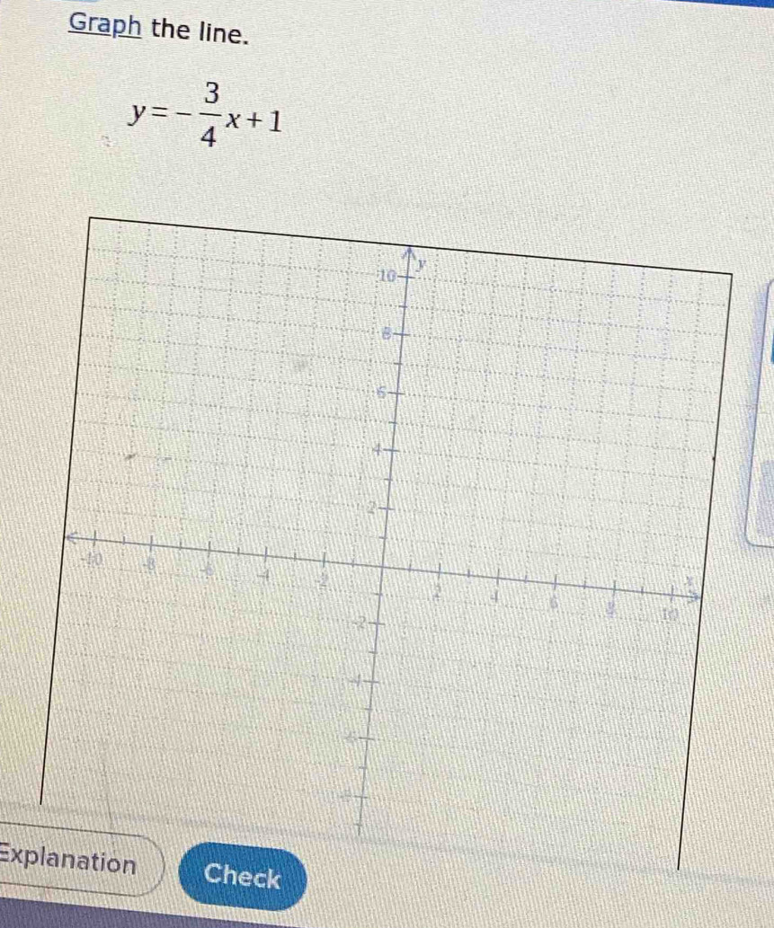 Graph the line.
y=- 3/4 x+1
Explanation