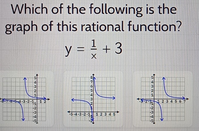 Which of the following is the 
graph of this rational function?
y= 1/x +3
8